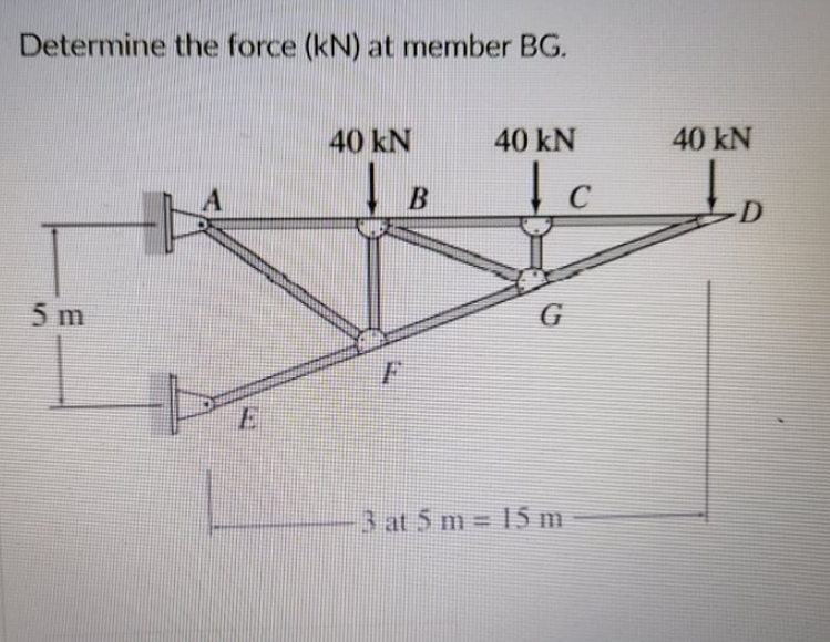 Determine the force (kN) at member BG.
40 kN
40 kN
40 kN
| c
C
D
5 m
G
3 at 5 m 15 m
%3D
