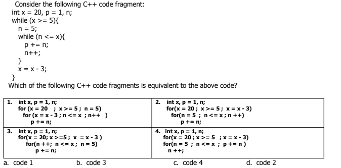 Consider the following C++ code fragment:
int x = 20, p = 1, n;
while (x >= 5){
n = 5;
while (n <= x){
p += n;
n++;
}
x = x - 3;
}
Which of the following C++ code fragments is equivalent to the above code?
2. int x, p = 1, n;
for(x = 20; x>= 5; x = x - 3)
for(n = 5 ; n<<= x;n ++)
p+= n;
1. int x, p = 1, n;
for (x = 20 ; x >= 5; n = 5)
for (x = x - 3;n<= x ;n++ )
p += n;
3. int x, p = 1, n;
for(x = 20; x >=5; x = x - 3)
for(n ++; n<= x; n= 5)
p += n;
4. int x, p = 1, n;
for(x = 20; x>= 5 ;x = x - 3)
for(n = 5 ; n<= x ; p+= n )
n ++;
a. code 1
b. code 3
C. code 4
d. code 2
