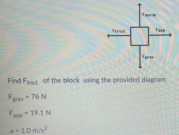Fnorm
Ffrict
Fapp
Fgrav
Find Ffrict of the block using the provided diagram.
Fgrav = 76 N
%3D
Fapp
19.1 N
%3D
a = 1.0 m/s2
