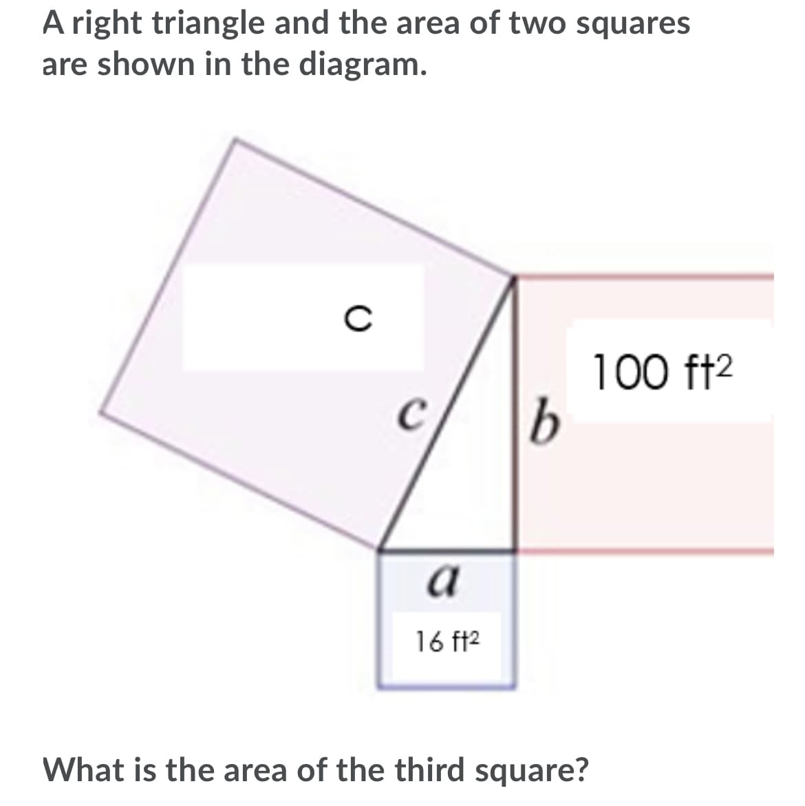 A right triangle and the area of two squares
are shown in the diagram.
100 ft2
C
a
16 ft2
What is the area of the third square?
