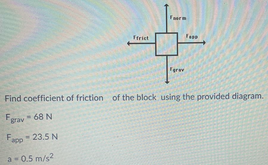 Fnorm
Ffrict
Fapp
Fgrav
Find coefficient of friction
of the block using the provided diagram.
Fgrav = 68 N
%3D
Fapp = 23.5 N
%3D
a = 0.5 m/s2
