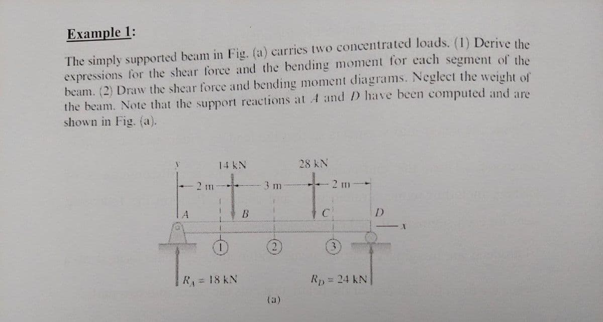 Example 1:
The simply supported beam in Fig. (a) carries two concentrated loads. (1) Derive the
expressions for the shear force and the bending moment for each segment of the
beam. (2) Draw the shear force and bending moment diagrams. Neglect the weight of
the beam. Note that the support reactions at 4 and D have been computed and are
shown in Fig. (a).
14 KN
28 kN
-2 m
3 m
2 m
C
D.
R, = 18 kN
Rp = 24 kN
{a)
