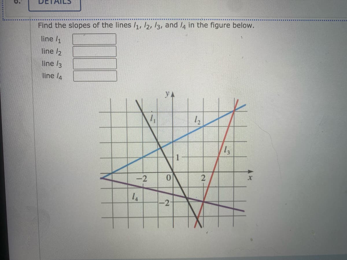 Find the slopes of the lines /1, /2, 13, and l4 in the figure below.
line /1
line /2
line /3
line l4
-2
0.
-2
