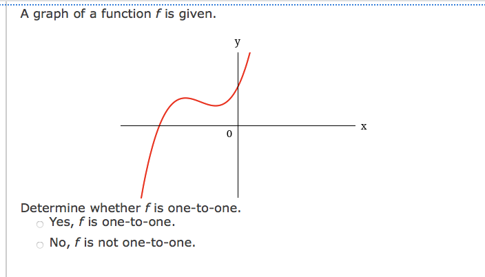 A graph of a function f is given.
y
X
Determine whether f is one-to-one.
o Yes, f is one-to-one.
o No, f is not one-to-one.
