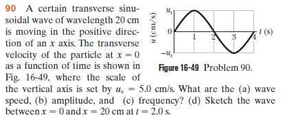 90 A certain transverse sinu-
soidal wave of wavelength 20 cm
is moving in the positive direc-
t (s)
tion of an x axis. The transverse
velocity of the particle at x = 0
as a function of time is shown in
Fig. 16-49, where the scale of
the vertical axis is set by u, = 5.0 cm/s. What are the (a) wave
speed, (b) amplitude, and (c) frequency? (d) Sketch the wave
between x = 0 andx = 20 cm at t = 2.0 s.
Figure 16-49 Problem 90.
(s/uɔ) n
