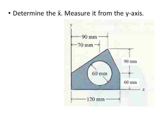 • Determine the x. Measure it from the y-axis.
-90 mm-
-70 mm -
90 mm
60 mm
60 mm
120 mm

