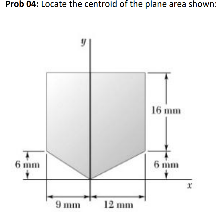 Prob 04: Locate the centroid of the plane area shown:
16 mm
6 mm
6 mm
9 mm
12 mm
