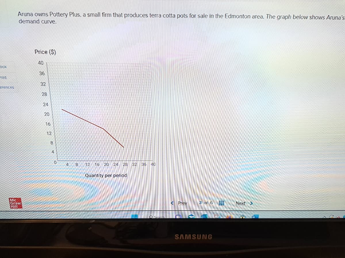 OOK
rink
erences
Aruna owns Pottery Plus, a small firm that produces terra cotta pots for sale in the Edmonton area. The graph below shows Aruna's
demand curve.
Mc
Graw
Hill
Price ($)
40
36
32
28
24
20
16
12
8
4
0
4
8
12 16 20 24 28 32 36 40
Quantity per period
< Prev
3 of 6
SAMSUNG
HA
HHH
Next >