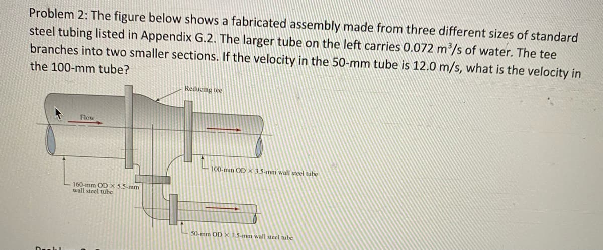 Problem 2: The figure below shows a fabricated assembly made from three different sizes of standard
steel tubing listed in Appendix G.2. The larger tube on the left carries 0.072 m²/s of water. The tee
branches into two smaller sections. If the velocity in the 50-mm tube is 12.0 m/s, what is the velocity in
the 100-mm tube?
Reducing tee
Flow
100-mm OD X 3.5-mm wall steel tube
160-mm OD X 5.5-mm
wall steel tube
50-mm OD X 1.5-mm wall steel tube
