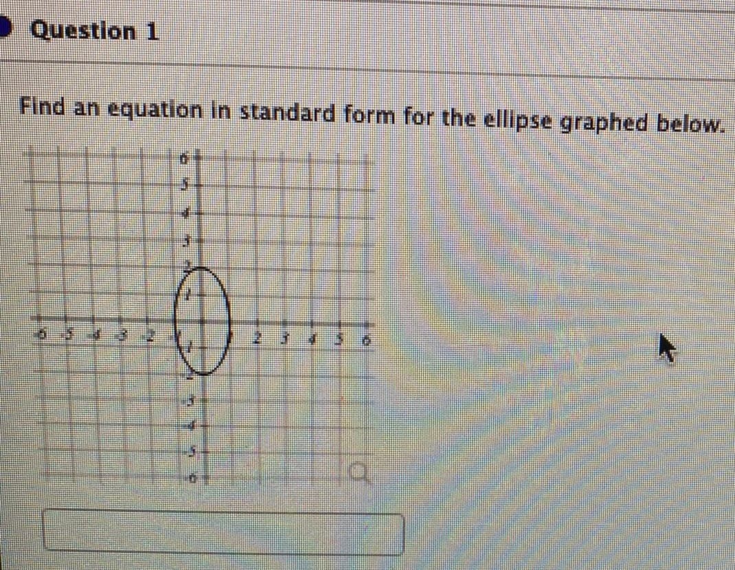 Questlon 1
Find an equation In standard form for the ellipse graphed below.
