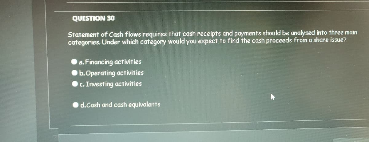 QUESTION 30
Statement of Cash flows requires that cash receipts and payments should be analysed into three main
categories. Under which category would you expect to find the cash proceeds from a share issue?
a. Financing activities
•b. Operating activities
c. Investing activities
d.Cash and cash equivalents
