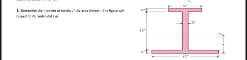 1. Determine the moment of inertia of the area shown in the figure with
respect to its centroidal axis.
12
