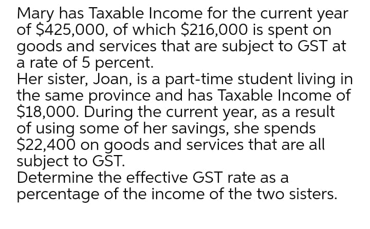 Mary has Taxable Income for the current year
of $425,000, of which $216,000 is spent on
goods and services that are subject to GST at
a rate of 5 percent.
Her sister, Joan, is a part-time student living in
the same province and has Taxable Income of
$18,000. During the current year, as a result
of using some of her savings, she spends
$22,400 on goods and services that are all
subject to GŠT.
Determine the effective GST rate as a
percentage of the income of the two sisters.
