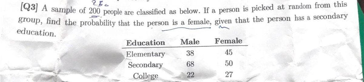 oj A sample of 200 people are classified as below. If a person is picked at random from this
Broup, find the probability that the person is a female, given that the person has a secondary
education.
Education
Male
Female
Elementary
38
45
Secondary
68
50
College
22
27
