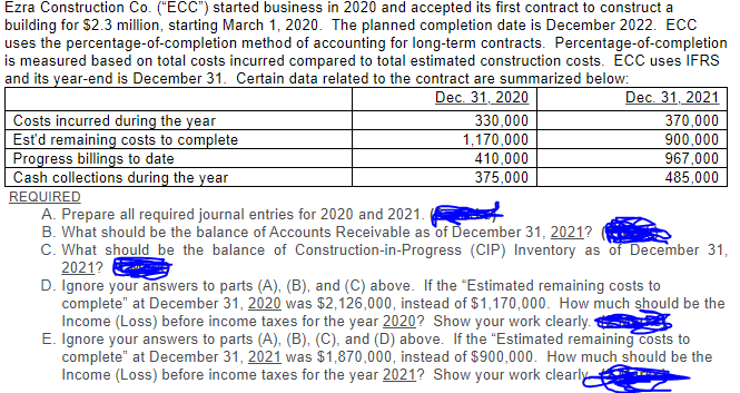 Ezra Construction Co. ("ECC") started business in 2020 and accepted its first contract to construct a
building for $2.3 million, starting March 1, 2020. The planned completion date is December 2022. ECC
uses the percentage-of-completion method of accounting for long-term contracts. Percentage-of-completion
is measured based on total costs incurred compared to total estimated construction costs. ECC uses IFRS
and its year-end is December 31. Certain data related to the contract are summarized below:
Dec. 31, 2020
Dec. 31, 2021
Costs incurred during the year
Est'd remaining costs to complete
Progress billings to date
Cash collections during the year
330,000
370,000
900,000
967,000
485,000
1,170,000
410,000
375,000
REQUIRED
A. Prepare all required journal entries for 2020 and 2021.
B. What should be the balance of Accounts Receivable as of December 31, 2021?
C. What should be the balance of Construction-in-Progress (CIP) Inventory as of December 31,
2021?
D. Ignore your answers to parts (A), (B), and (C) above. If the "Estimated remaining costs to
complete" at December 31, 2020 was $2,126,000, instead of $1,170,000. How much should be the
Income (Loss) before income taxes for the year 2020? Show your work clearly.
E. Ignore your answers to parts (A), (B), (C), and (D) above. If the "Estimated remaining costs to
complete" at December 31, 2021 was $1,870,000, instead of $900,000. How much should be the
Income (Loss) before income taxes for the year 2021? Show your work clearly
