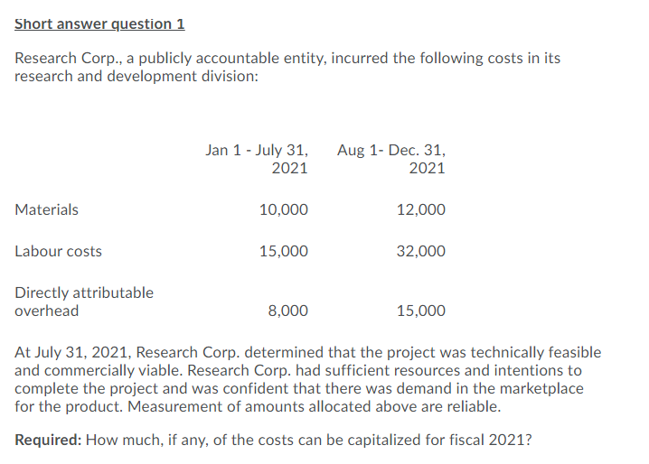 Short answer question 1
Research Corp., a publicly accountable entity, incurred the following costs in its
research and development division:
Jan 1 - July 31,
Aug 1- Dec. 31,
2021
2021
Materials
10,000
12,000
Labour costs
15,000
32,000
Directly attributable
overhead
8,000
15,000
At July 31, 2021, Research Corp. determined that the project was technically feasible
and commercially viable. Research Corp. had sufficient resources and intentions to
complete the project and was confident that there was demand in the marketplace
for the product. Measurement of amounts allocated above are reliable.
Required: How much, if any, of the costs can be capitalized for fiscal 2021?
