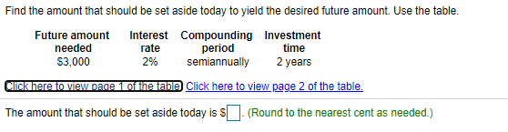 Find the amount that should be set aside today to yield the desired future amount. Use the table.
Future amount
Interest Compounding Investment
period
semiannually
needed
rate
time
S3,000
2%
2 years
Cick here to view page 1 of the table) Click here to view page 2 of the table.
The amount that should be set aside today is S. (Round to the nearest cent as needed.)
