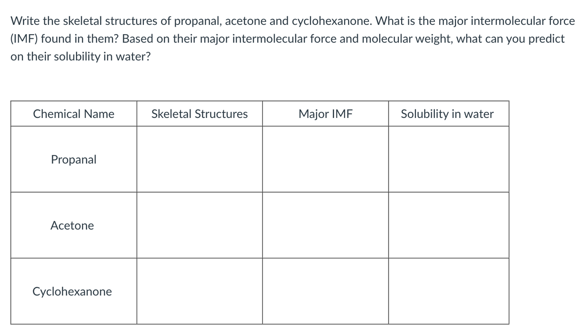 Write the skeletal structures of propanal, acetone and cyclohexanone. What is the major intermolecular force
(IMF) found in them? Based on their major intermolecular force and molecular weight, what can you predict
on their solubility in water?
Chemical Name
Skeletal Structures
Major IMF
Solubility in water
Propanal
Acetone
Cyclohexanone
