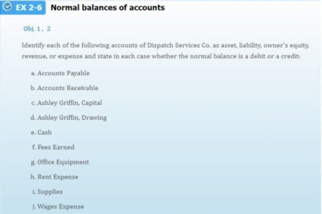 EX 2-6 Normal balances of accounts
Obj. 1, 2
Identify each of the following accounts of Dispatch Services Co. as asset, liability, owner's equity
revenue, or expense and state in each case whether the normal balance is a debit or a credit:
a. Accounts Payable
b. Accounts Receivable
C. Ashley Griffin, Capital
d. Ashley Griffin, Drawing
e. Cash
f. Fees Earned
g. Office Equipment
h. Rent Expense
L Supplies
j. Wages Expense
