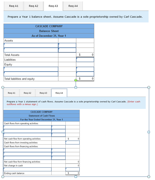 Reg A1
Reg A2
Reg A3
Req A4
Prepare a Year 1 balance sheet. Assume Cascade is a sole proprietorship owned by Carl Cascade.
CASCADE COMPANY
Balance Sheet
As of December 31, Year 1
Assets
Total Assets
Liabilities
Equity
Total liabilities and equity
Reg A1
Reg A2
Reg A3
Reg A4
Prepare a Year 1 statement of cash flows. Assume Cascade is a sole proprietorship owned by Carl Cascade. (Enter cash
outflows with a minus sign.)
CASCADE COMPANY
Statement of Cash Flows
For the Year Ended December 31, Year 1
Cash flows from operating activities:
Net cash flow from operating activities
Cash flows from investing activities
Cash flows from financing activities:
Net cash flow from financing activities
Net change in cash
Ending cash balance
