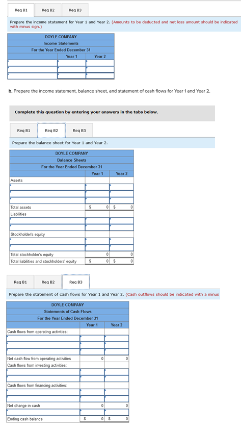 Reg B1
Reg 82
Reg B3
Prepare the income statement for Year 1 and Year 2. (Amounts to be deducted and net loss amount should be indicated
with minus sign.)
DOYLE COMPANY
Income Statements
For the Year Ended December 31
Year 1
Year 2
b. Prepare the income statement, balance sheet, and statement of cash flows for Year 1 and Year 2.
Complete this question by entering your answers in the tabs below.
Reg B1
Reg B2
Reg 83
Prepare the balance sheet for Year 1 and Year 2.
DOYLE COMPANY
Balance Sheets
For the Year Ended December 31
Year 1
Year 2
Assets
Total assets
이 S
Liabilities
Stockholder's equity
Total stockholder's equity
Total liabilities and stockholders' equity
이 $
Req B1
Reg 82
Req B3
Prepare the statement of cash flows for Year 1 and Year 2. (Cash outflows should be indicated with a minus
DOYLE COMPANY
Statements of Cash Flows
For the Year Ended December 31
Year 1
Year 2
Cash flows from operating activities
Net cash flow from operating activities
Cash flows from investing activities:
Cash flows from fnancing activities:
Net change in cash
Ending cash balance
