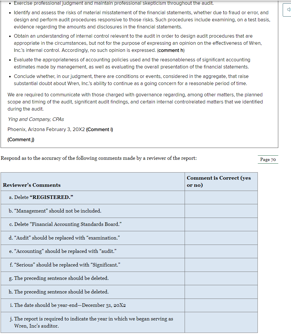 • Exercise professional judgment and maintain professional skepticism throughout the audit.
• Identify and assess the risks of material misstatement of the financial statements, whether due to fraud or error, and
design and perform audit procedures responsive to those risks. Such procedures include examining, on a test basis,
evidence regarding the amounts and disclosures in the financial statements.
• Obtain an understanding of internal control relevant to the audit in order to design audit procedures that are
appropriate in the circumstances, but not for the purpose of expressing an opinion on the effectiveness of Wren,
Inc's internal control. Accordingly, no such opinion is expressed. (comment h)
• Evaluate the appropriateness of accounting policies used and the reasonableness of significant accounting
estimates made by management, as well as evaluating the overall presentation of the financial statements.
• Conclude whether, in our judgment, there are conditions or events, considered in the aggregate, that raise
substantial doubt about Wren, Inc's ability to continue as a going concern for a reasonable period of time.
We are required to communicate with those charged with governance regarding, among other matters, the planned
scope and timing of the audit, significant audit findings, and certain internal controlrelated matters that we identified
during the audit.
Ying and Company, CPAS
Phoenix, Arizona February 3, 20X2 (Comment i)
(Comment j)
Respond as to the accuracy of the following comments made by a reviewer of the report:
Page 70
Comment is Correct (yes
Reviewer's Comments
or no)
a. Delete "REGISTERED."
b. “Management" should not be included.
c. Delete “Financial Accounting Standards Board."
d. “Audit" should be replaced with “examination."
e. “Accounting" should be replaced with "audit."
f. “Serious" should be replaced with “Significant."
g. The preceding sentence should be deleted.
h. The preceding sentence should be deleted.
i. The date should be year-end-December 31, 20X2
j. The report is required to indicate the year in which we began serving as
Wren, Inc's auditor.
