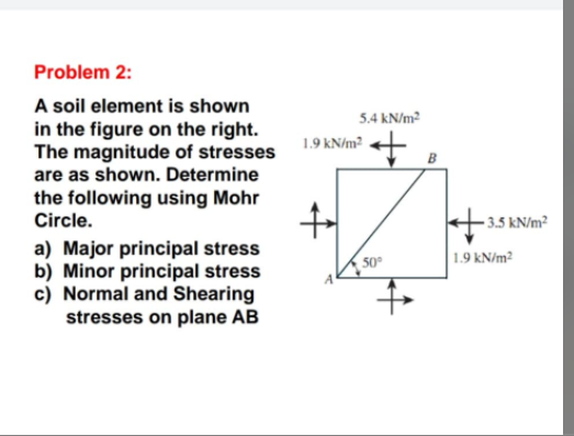 Problem 2:
A soil element is shown
5.4 kN/m2
in the figure on the right.
The magnitude of stresses
are as shown. Determine
1.9 kN/m² .
the following using Mohr
Circle.
- 3.5 kN/m²
a) Major principal stress
b) Minor principal stress
c) Normal and Shearing
stresses on plane AB
1.9 kN/m²
50
