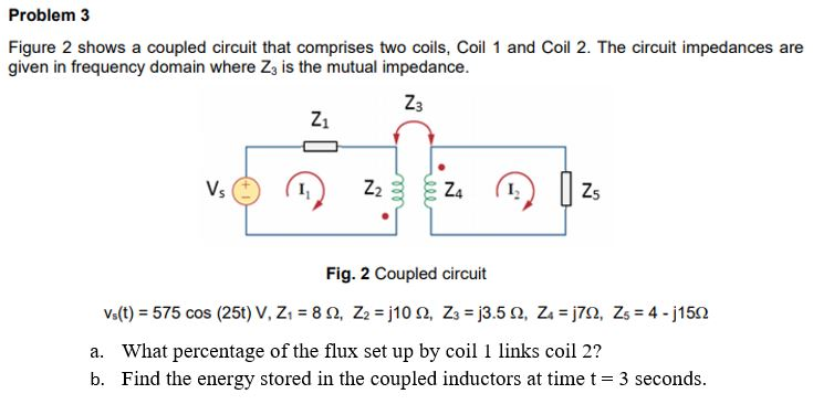 Figure 2 shows a coupled circuit that comprises two coils, Coil 1 and Coil 2. The circuit impedances are
given in frequency domain where Z3 is the mutual impedance.
Z3
Z1
Vs
Z2
23 Za
Z4
Zs
Fig. 2 Coupled circuit
Va(t) = 575 cos (25t) v, Z: = 80, Z2 = j10 n, Z3 = j3.5 0, Za = j72, Zs = 4 - j150
a. What percentage of the flux set up by coil 1 links coil 2?
b. Find the energy stored in the coupled inductors at time t= 3 seconds.
