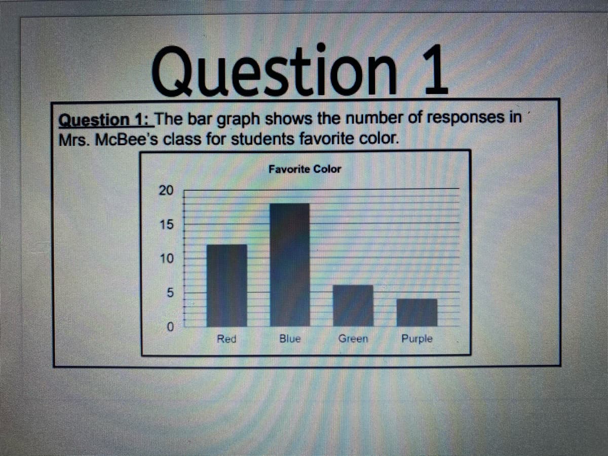 Question 1
Question 1: The bar graph shows the number of responses in
Mrs. McBee's class for students favorite color.
Favorite Color
20
15
10
Red
Blue
Green
Purple
5.
