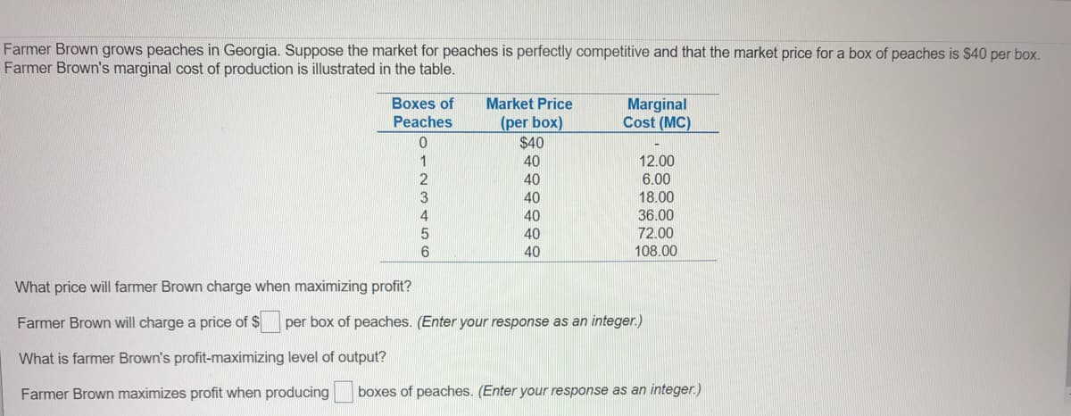 Farmer Brown grows peaches in Georgia. Suppose the market for peaches is perfectly competitive and that the market price for a box of peaches is $40 per box.
Farmer Brown's marginal cost of production is illustrated in the table.
Boxes of
Market Price
Marginal
Cost (MC)
Peaches
(per box)
$40
12.00
6.00
18.00
36.00
1
40
40
40
4
40
5
40
72.00
6
40
108.00
What price will farmer Brown charge when maximizing profit?
Farmer Brown will charge a price of $
per box of peaches. (Enter your response as an integer.)
What is farmer Brown's profit-maximizing level of output?
Farmer Brown maximizes profit when producing
boxes of peaches. (Enter your response as an integer.)
