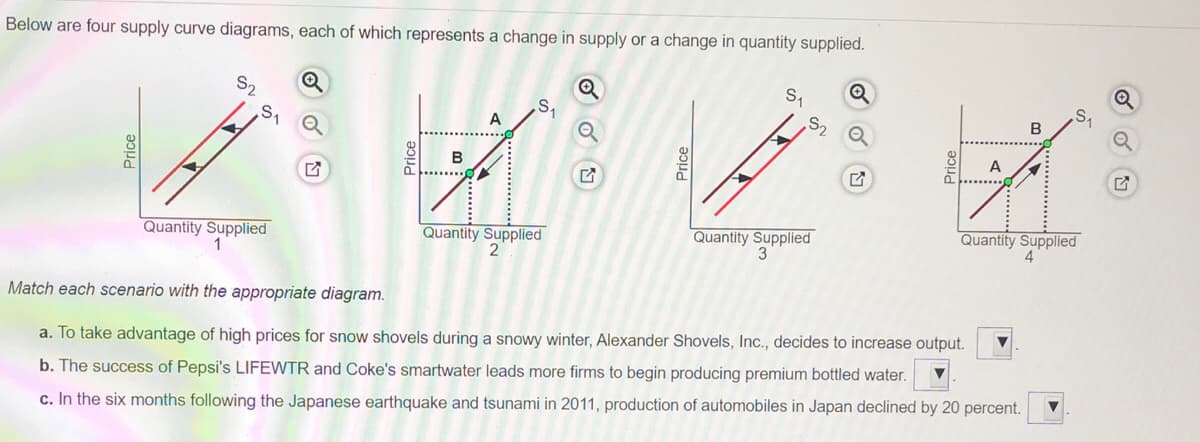 Below are four supply curve diagrams, each of which represents a change in supply or a change in quantity supplied.
S2
S2
A
A
B
Quantity Supplied
Quantity Supplied
2
Quantity Supplied
3.
Quantity Supplied
Match each scenario with the appropriate diagram.
a. To take advantage of high prices for snow shovels during a snowy winter, Alexander Shovels, Inc., decides to increase output.
b. The success of Pepsi's LIFEWTR and Coke's smartwater leads more firms to begin producing premium bottled water.
c. In the six months following the Japanese earthquake and tsunami in 2011, production of automobiles in Japan declined by 20 percent.
Price
