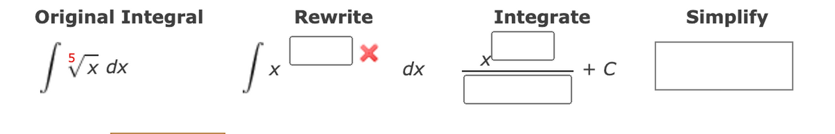 Original Integral
Rewrite
Integrate
Simplify
Vx dx
dx
+ C
