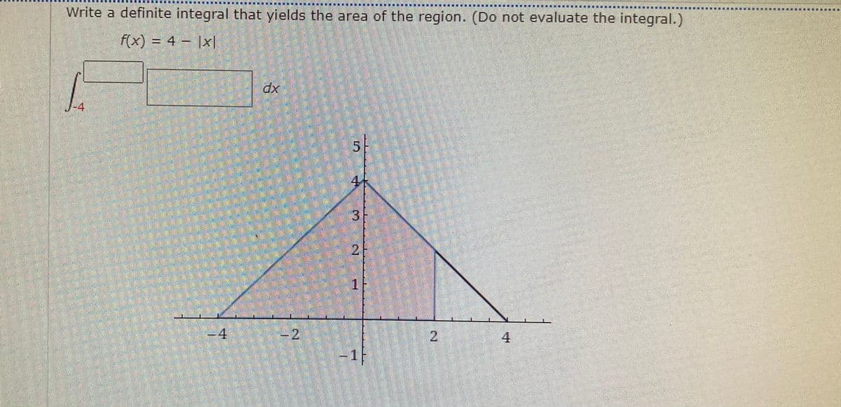 團
Write a definite integral that yields the area of the region. (Do not evaluate the integral.)
f(x) = 4 – ||
-4
xp
5.
4
2.
1
-4
-2
2
