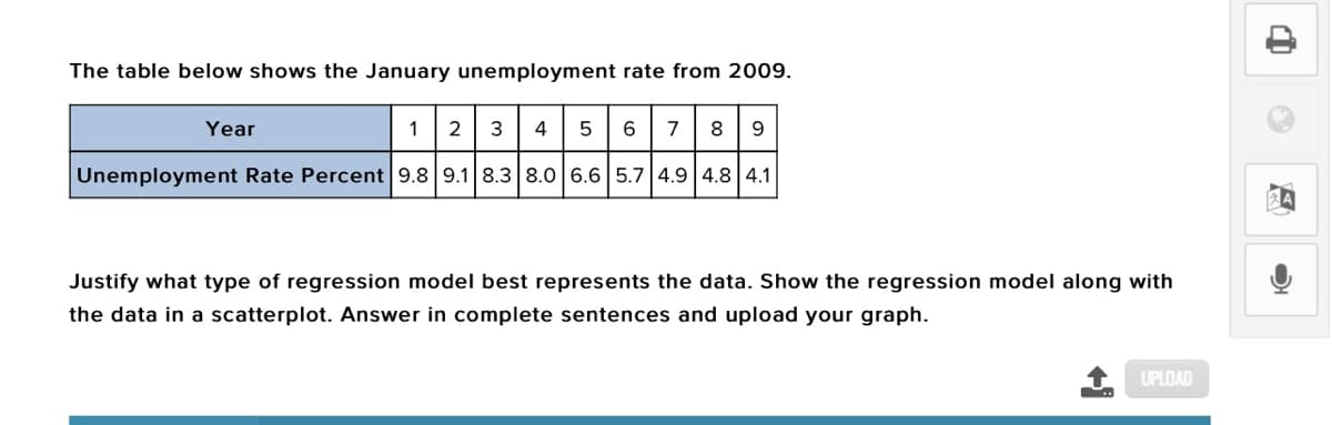 The table below shows the January unemployment rate from 2009.
Year
1
2
3
4
6
7
8
9.
Unemployment Rate Percent 9.8 9.1 8.3 8.0 6.6 5.7 4.9 4.8 4.1
Justify what type of regression model best represents the data. Show the regression model along with
the data in a scatterplot. Answer in complete sentences and upload your graph.
UPLOAD
