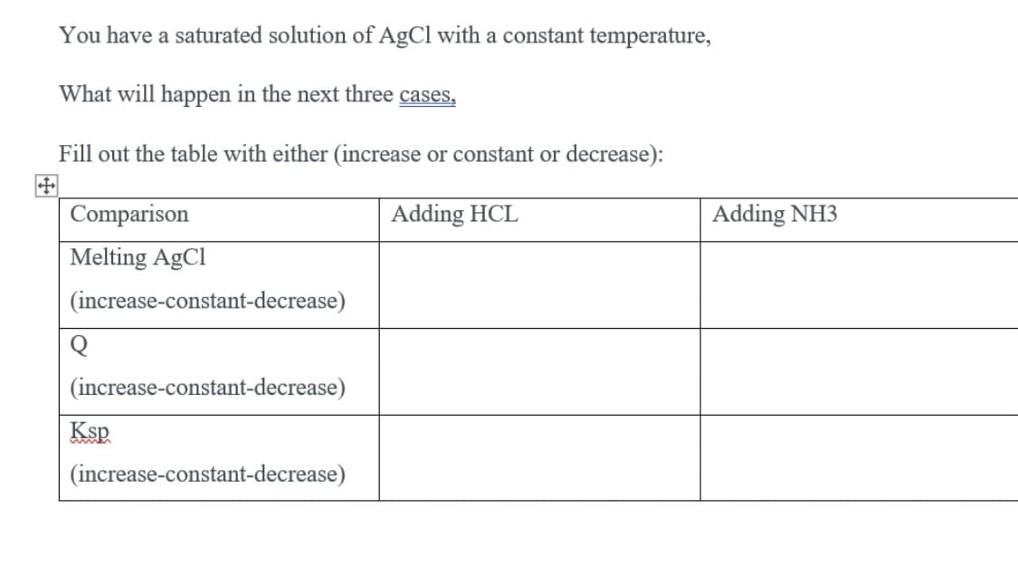 You have a saturated solution of AgCl with a constant temperature,
What will happen in the next three cases,
Fill out the table with either (increase or constant or decrease):
Comparison
Adding HCL
Adding NH3
Melting AgCl
(increase-constant-decrease)
(increase-constant-decrease)
Ksp
(increase-constant-decrease)
