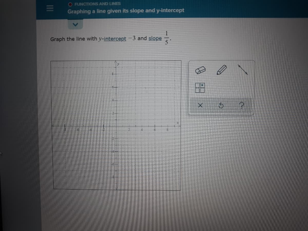 O FUNCTIONS AND LINES
Graphing a line given its slope and y-intercept
Graph the line with y-intercept -3 and slope
5'
y.
8-
图
