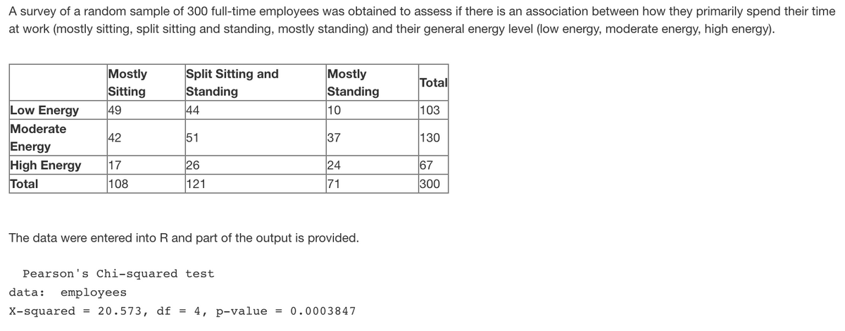 A survey of a random sample of 300 full-time employees was obtained to assess if there is an association between how they primarily spend their time
at work (mostly sitting, split sitting and standing, mostly standing) and their general energy level (low energy, moderate energy, high energy).
Mostly
Sitting
49
Split Sitting and
Standing
Mostly
Standing
10
Total
Low Energy
44
103
Moderate
Energy
High Energy
42
51
37
130
17
26
24
67
Total
108
121
71
300
The data were entered into R and part of the output is provided.
Pearson's Chi-squared test
data:
employees
X-squared = 20.573, df = 4, p-value = 0.0003847
