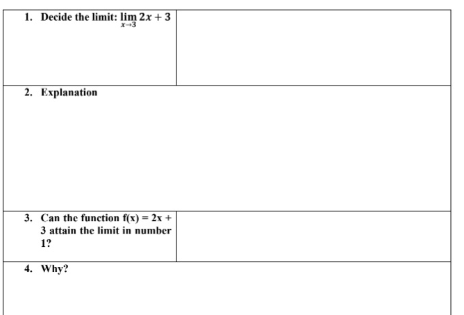 1. Decide the limit: lim 2x + 3
x-3
2. Explanation
3. Can the function f(x) = 2x +
3 attain the limit in number
1?
4. Why?
