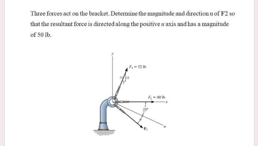 Three forces act on the bracket. Determine the magnitude and direction u of F2 so
that the resultant force is directed along the positive u axis and has a magnitude
of 50 lb.
F 52 lb
13/ 12
F, = 80 lb
