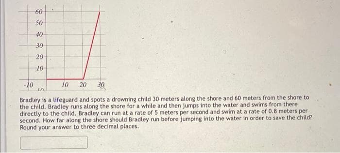 60
50
40
30
20
10
-10
10
20
30
10
Bradley is a lifeguard and spots a drowning child 30 meters along the shore and 60 meters from the shore to
the child. Bradley runs along the shore for a while and then jumps into the water and swims from there
directly to the child. Bradley can run at a rate of 5 meters per second and swim at a rate of 0.8 meters per
second. How far along the shore should Bradley run before jumping into the water in order to save the child?
Round your answer to three decimal places.
