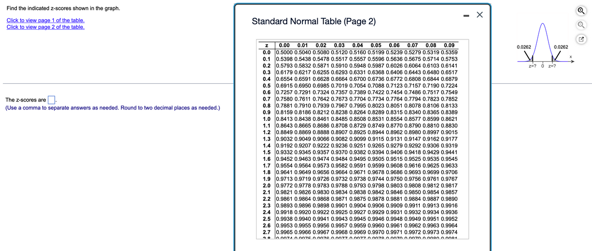 Find the indicated z-scores shown in the graph.
Click to view page 1 of the table.
Click to view page 2 of the table.
The Z-scores are
(Use a comma to separate answers as needed. Round to two decimal places as needed.)
Standard Normal Table (Page 2)
0.5
0.6
0.7
0.8
0.9
1.0
1.1
1.2
Z 0.00 0.01 0.02 0.03 0.04 0.05 0.06 0.07 0.08 0.09
0.0 0.5000 0.5040 0.5080 0.5120 0.5160 0.5199 0.5239 0.5279 0.5319 0.5359
0.1 0.5398 0.5438 0.5478 0.5517 0.5557 0.5596 0.5636 0.5675 0.5714 0.5753
0.2 0.5793 0.5832 0.5871 0.5910 0.5948 0.5987 0.6026 0.6064 0.6103 0.6141
0.3 0.6179 0.6217 0.6255 0.6293 0.6331 0.6368 0.6406 0.6443 0.6480 0.6517
0.4 0.6554 0.6591 0.6628 0.6664 0.6700 0.6736 0.6772 0.6808 0.6844 0.6879
0.6915 0.6950 0.6985 0.7019 0.7054 0.7088 0.7123 0.7157 0.7190 0.7224
0.7257 0.7291 0.7324 0.7357 0.7389 0.7422 0.7454 0.7486 0.7517 0.7549
0.7580 0.7611 0.7642 0.7673 0.7704 0.7734 0.7764 0.7794 0.7823 0.7852
0.7881 0.7910 0.7939 0.7967 0.7995 0.8023 0.8051 0.8078 0.8106 0.8133
0.8159 0.8186 0.8212 0.8238 0.8264 0.8289 0.8315 0.8340 0.8365 0.8389
0.8413 0.8438 0.8461 0.8485 0.8508 0.8531 0.8554 0.8577 0.8599 0.8621
0.8643 0.8665 0.8686 0.8708 0.8729 0.8749 0.8770 0.8790 0.8810 0.8830
0.8849 0.8869 0.8888 0.8907 0.8925 0.8944 0.8962 0.8980 0.8997 0.9015
0.9032 0.9049 0.9066 0.9082 0.9099 0.9115 0.9131 0.9147 0.9162 0.9177
0.9192 0.9207 0.9222 0.9236 0.9251 0.9265 0.9279 0.9292 0.9306 0.9319
0.9332 0.9345 0.9357 0.9370 0.9382 0.9394 0.9406 0.9418 0.9429 0.9441
0.9452 0.9463 0.9474 0.9484 0.9495 0.9505 0.9515 0.9525 0.9535 0.9545
0.9554 0.9564 0.9573 0.9582 0.9591 0.9599 0.9608 0.9616 0.9625 0.9633
0.9641 0.9649 0.9656 0.9664 0.9671 0.9678 0.9686 0.9693 0.9699 0.9706
1.9 0.9713 0.9719 0.9726 0.9732 0.9738 0.9744 0.9750 0.9756 0.9761 0.9767
2.0 0.9772 0.9778 0.9783 0.9788 0.9793 0.9798 0.9803 0.9808 0.9812 0.9817
2.1 0.9821 0.9826 0.9830 0.9834 0.9838 0.9842 0.9846 0.9850 0.9854 0.9857
0.9861 0.9864 0.9868 0.9871 0.9875 0.9878 0.9881 0.9884 0.9887 0.9890
0.9893 0.9896 0.9898 0.9901 0.9904 0.9906 0.9909 0.9911 0.9913 0.9916
2.4 0.9918 0.9920 0.9922 0.9925 0.9927 0.9929 0.9931 0.9932 0.9934 0.9936
2.5 0.9938 0.9940 0.9941 0.9943 0.9945 0.9946 0.9948 0.9949 0.9951 0.9952
2.6 0.9953 0.9955 0.9956 0.9957 0.9959 0.9960 0.9961 0.9962 0.9963 0.9964
2.7 0.9965 0.9966 0.9967 0.9968 0.9969 0.9970 0.9971 0.9972 0.9973 0.9974
1.3
1.4
1.5
1.6
1.7
1.8
2.2
2.3
20 100074 0.0075 0.0076 0.0077 0.0077 00070 00700 00700000000001
X
0.0262
Z=?
0.0262
K
0 Z=?
X
✓