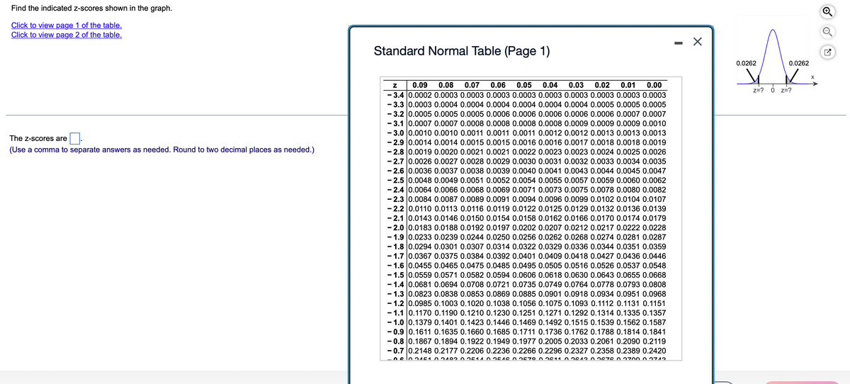 Find the indicated z-scores shown in the graph.
Click to view page 1 of the table.
Click to view page 2 of the table.
The Z-scores are
(Use a comma to separate answers as needed. Round to two decimal places as needed.)
Standard Normal Table (Page 1)
Z 0.09 0.08 0.07 0.06 0.05 0.04 0.03 0.02 0.01 0.00
-3.4 0.0002 0.0003 0.0003 0.0003 0.0003 0.0003 0.0003 0.0003 0.0003 0.0003
-3.3 0.0003 0.0004 0.0004 0.0004 0.0004 0.0004 0.0004 0.0005 0.0005 0.0005
- 3.2 0.0005 0.0005 0.0005 0.0006 0.0006 0.0006 0.0006 0.0006 0.0007 0.0007
- 3.1 0.0007 0.0007 0.0008 0.0008 0.0008 0.0008 0.0009 0.0009 0.0009 0.0010
-3.0 | 0.0010 0.0010 0.0011 0.0011 0.0011 0.0012 0.0012 0.0013 0.0013 0.0013
-2.9 0.0014 0.0014 0.0015 0.0015 0.0016 0.0016 0.0017 0.0018 0.0018 0.0019
- 2.8 0.0019 0.0020 0.0021 0.0021 0.0022 0.0023 0.0023 0.0024 0.0025 0.0026
-2.7 0.0026 0.0027 0.0028 0.0029 0.0030 0.0031 0.0032 0.0033 0.0034 0.0035
-2.6 0.0036 0.0037 0.0038 0.0039 0.0040 0.0041 0.0043 0.0044 0.0045 0.0047
-2.5 0.0048 0.0049 0.0051 0.0052 0.0054 0.0055 0.0057 0.0059 0.0060 0.0062
-2.4 0.0064 0.0066 0.0068 0.0069 0.0071 0.0073 0.0075 0.0078 0.0080 0.0082
-2.3 0.0084 0.0087 0.0089 0.0091 0.0094 0.0096 0.0099 0.0102 0.0104 0.0107
-2.2 0.0110 0.0113 0.0116 0.0119 0.0122 0.0125 0.0129 0.0132 0.0136 0.0139
-2.1 0.0143 0.0146 0.0150 0.0154 0.0158 0.0162 0.0166 0.0170 0.0174 0.0179
-2.0 0.0183 0.0188 0.0192 0.0197 0.0202 0.0207 0.0212 0.0217 0.0222 0.0228
-1.9 0.0233 0.0239 0.0244 0.0250 0.0256 0.0262 0.0268 0.0274 0.0281 0.0287
- 1.8 0.0294 0.0301 0.0307 0.0314 0.0322 0.0329 0.0336 0.0344 0.0351 0.0359
-1.7 0.0367 0.0375 0.0384 0.0392 0.0401 0.0409 0.0418 0.0427 0.0436 0.0446
-1.6 0.0455 0.0465 0.0475 0.0485 0.0495 0.0505 0.0516 0.0526 0.0537 0.0548
-1.5 0.0559 0.0571 0.0582 0.0594 0.0606 0.0618 0.0630 0.0643 0.0655 0.0668
-1.4 0.0681 0.0694 0.0708 0.0721 0.0735 0.0749 0.0764 0.0778 0.0793 0.0808
-1.3 0.0823 0.0838 0.0853 0.0869 0.0885 0.0901 0.0918 0.0934 0.0951 0.0968
- 1.2 0.0985 0.1003 0.1020 0.1038 0.1056 0.1075 0.1093 0.1112 0.1131 0.1151
- 1.1 0.1170 0.1190 0.1210 0.1230 0.1251 0.1271 0.1292 0.1314 0.1335 0.1357
- 1.0 0.1379 0.1401 0.1423 0.1446 0.1469 0.1492 0.1515 0.1539 0.1562 0.1587
-0.9 0.1611 0.1635 0.1660 0.1685 0.1711 0.1736 0.1762 0.1788 0.1814 0.1841
- 0.8 0.1867 0.1894 0.1922 0.1949 0.1977 0.2005 0.2033 0.2061 0.2090 0.2119
-0.7 0.2148 0.2177 0.2206 0.2236 0.2266 0.2296 0.2327 0.2358 0.2389 0.2420
0600151 01 02 051 4 0 2516 25700261102612026760 27000 2712
X
0.0262
Z=?
0.0262
K
0 Z=?
X
oo
K