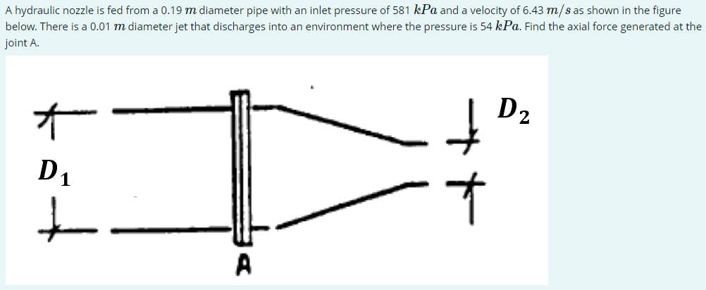 A hydraulic nozzle is fed from a 0.19 m diameter pipe with an inlet pressure of 581 kPa and a velocity of 6.43 m/s as shown in the figure
below. There is a 0.01 m diameter jet that discharges into an environment where the pressure is 54 kPa. Find the axial force generated at the
joint A.
D2
D1
A
→ト
