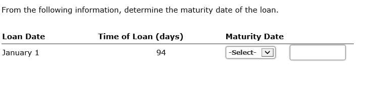 From the following information, determine the maturity date of the loan.
Loan Date
Time of Loan (days)
Maturity Date
January 1
94
-Select-
