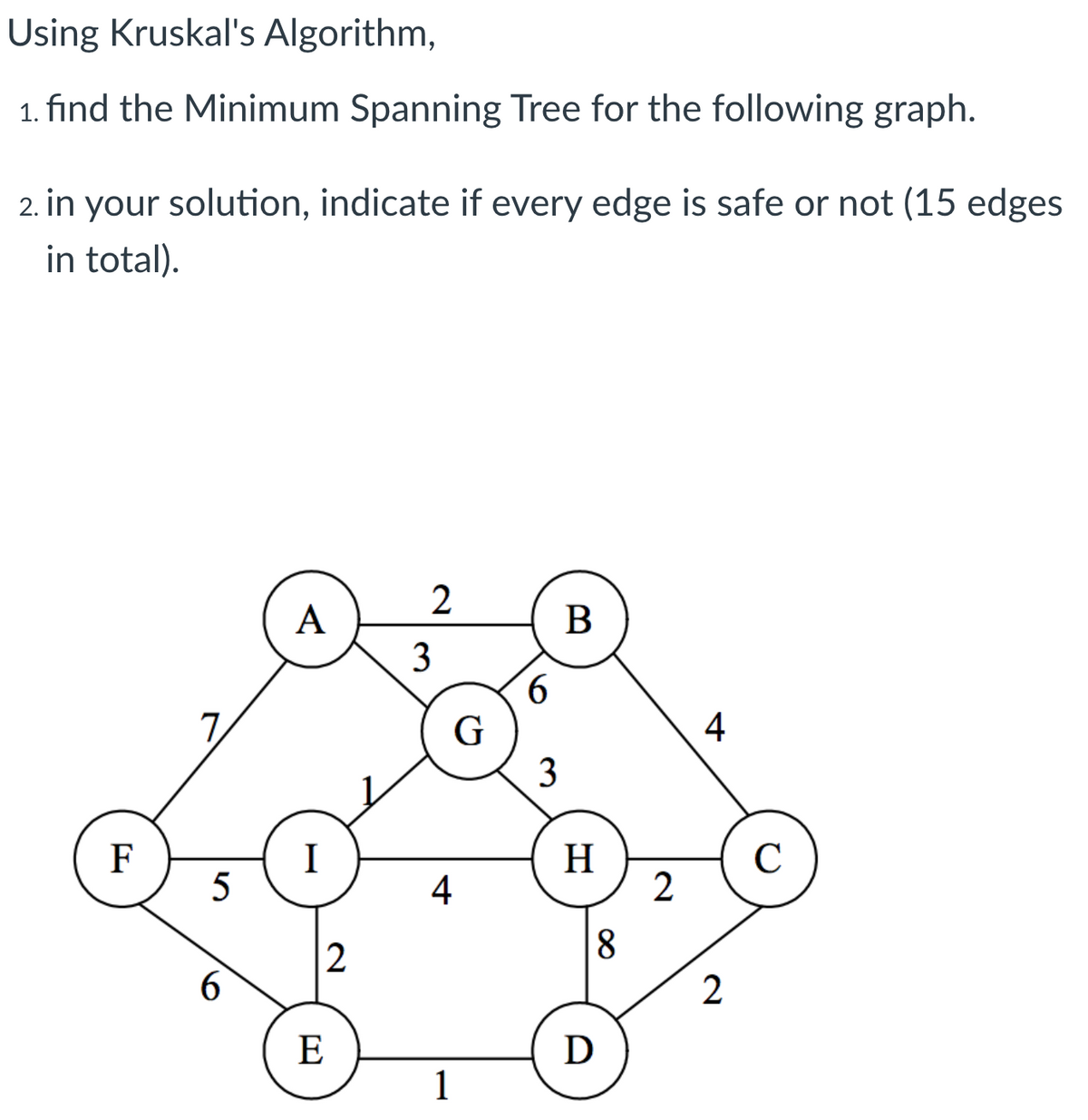 Using Kruskal's Algorithm,
1. find the Minimum Spanning Tree for the following graph.
2. in your solution, indicate if every edge is safe or not (15 edges
in total).
A
3
6.
G
3
7.
4
F
5
I
H
2
C
4
2
8
6.
2
E
D
1
