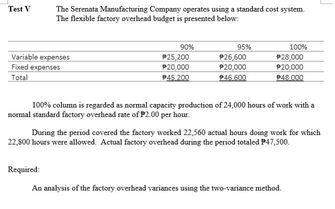 The Serenata Manufacturing Company operates using a standard cost system.
The flexible factory overhead budget is presented below:
Test V
90%
95%
100%
Variable expenses
Fixed expenses
Total
$25,200
P20,000
P26,600
P20,000
P28,000
P20,000
P48,000
P45.200
P46,600
100% column is regarded as normal capacity production of 24,000 hours of work with a
normal standard factory overhead rate of P2.00 per hour.
During the period covered the factory worked 22,560 actual hours doing work for which
22,800 hours were allowed. Actual factory overhead during the period totaled P47,500.
Required:
An analysis of the factory overhead variances using the two-variance method.
