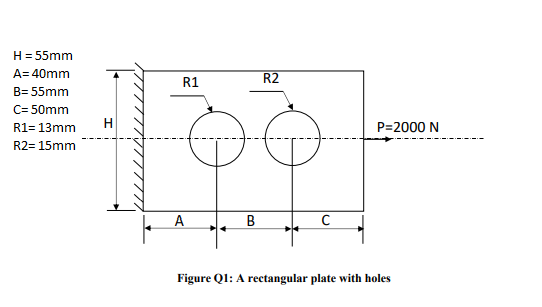 H= 55mm
A= 40mm
R1
R2
B= 55mm
C= 50mm
R1=13mm
H
P=2000 N
R2= 15mm
A
B
Figure QI: A rectangular plate with holes

