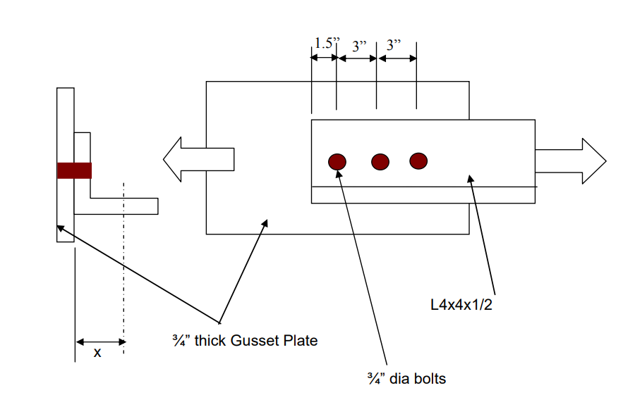 1.5 3" | 3"
L4x4x1/2
4" thick Gusset Plate
4" dia bolts
