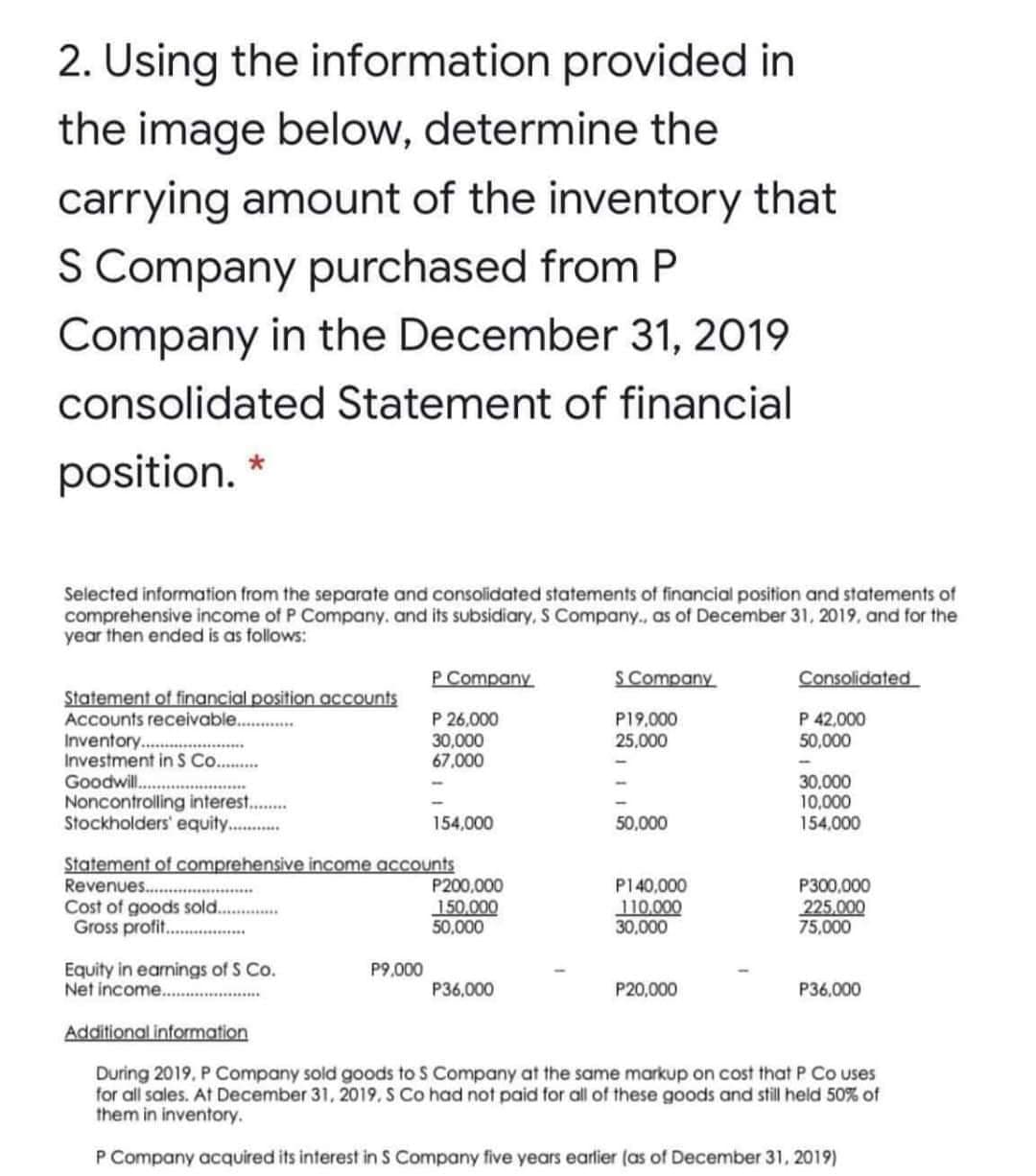 2. Using the information provided in
the image below, determine the
carrying amount of the inventory that
S Company purchased from P
Company in the December 31, 2019
consolidated Statement of financial
position. *
Selected information from the separate and consolidated statements of financial position and statements of
comprehensive income of P Company. and its subsidiary, S Company., as of December 31, 2019, and for the
year then ended is as follows:
P Company
S Company
Consolidated
Statement of financial position accounts
Accounts receivable. .
Inventory....
Investment in S Co...
Goodwill.
P 42,000
50,000
P 26,000
P19,000
25.000
30,000
67.000
Noncontrolling interest..
Stockholders' equity..
30,000
10,000
154,000
154,000
50,000
Statement of comprehensive income accounts
Revenues...
Cost of goods sold.
Gross profit.
P300,000
225.000
75,000
P200,000
P140,000
150,000
50,000
110,000
30,000
Equity in earnings of S Co.
Net income..
P9.000
P36,000
P20,000
P36,000
Additional information
During 2019. P Company sold goods to S Company at the same markup on cost that P Co uses
for all sales. At December 31, 2019, S Co had not paid for all of these goods and still held 50% of
them in inventory.
P Company acquired its interest in S Company five years eartlier (as of December 31, 2019)
