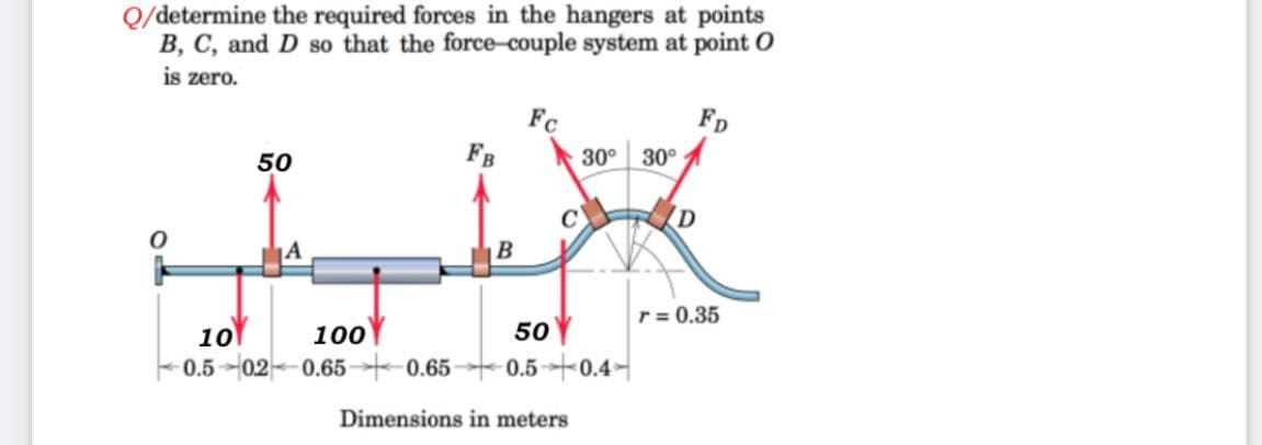 Q/determine the required forces in the hangers at points
B, C, and D so that the force-couple system at point O
is zero.
Fc
FB
FD
50
30° 30°
A
r = 0.35
10
100
50
0.5 02
0.65 0.65
0.5+0.4-
Dimensions in meters
